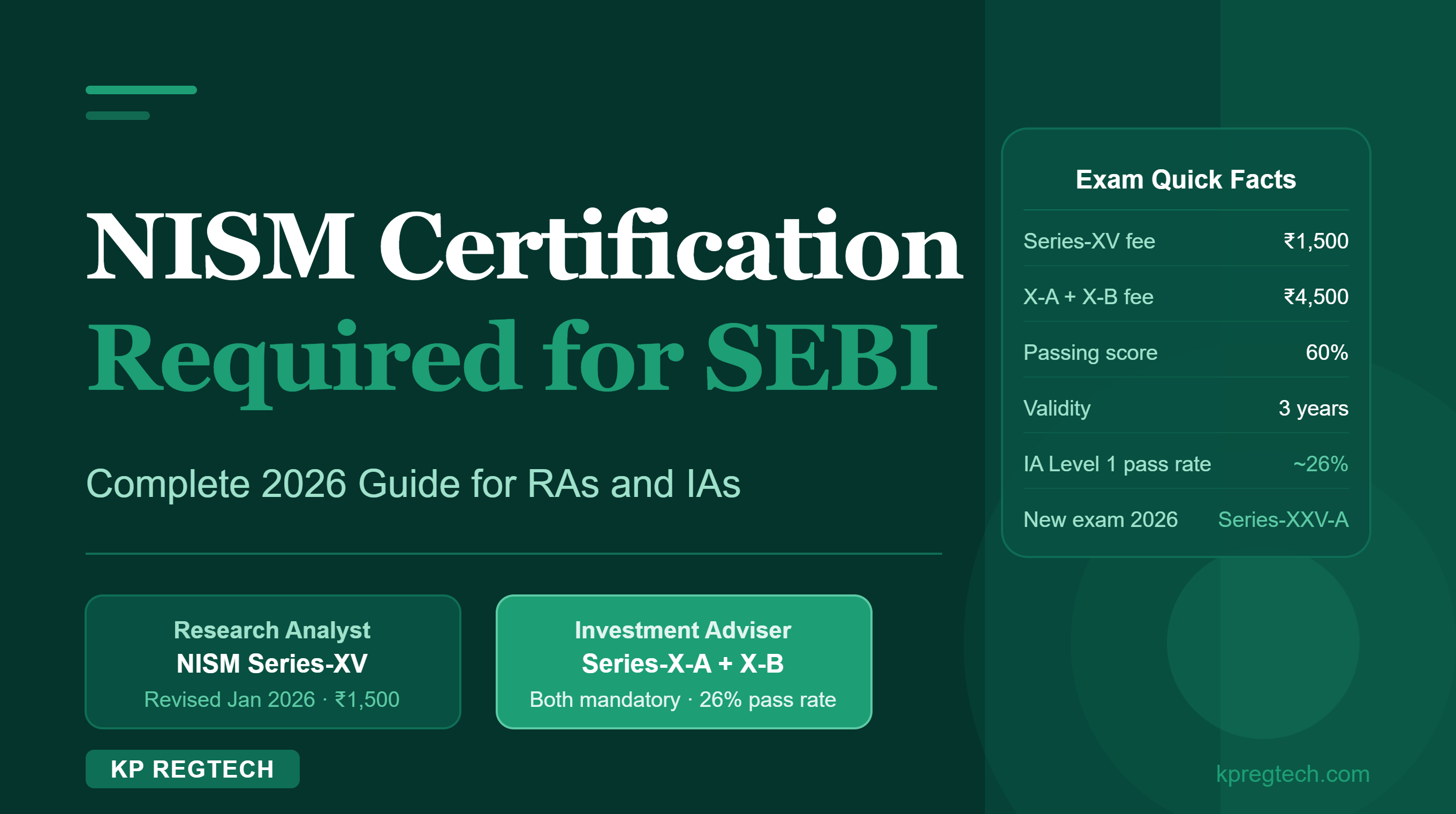 NISM Certification Required for SEBI Registration: Complete 2026 Guide for RAs and IAs